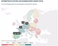L'Espagne se glisse dans le « top 10 » des pays européens avec le plus grand nombre de bornes de recharge pour véhicules