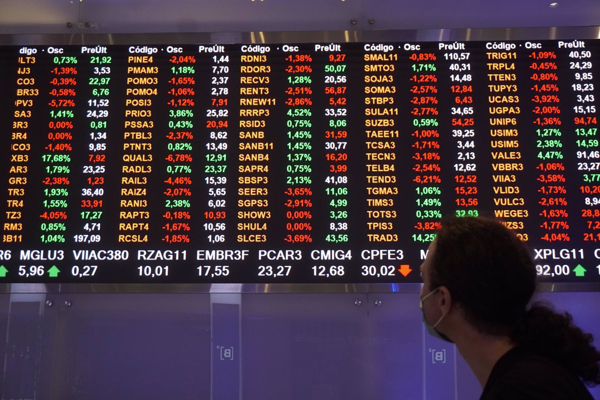 La réglementation ESG de l’Union européenne a besoin de clarté et d’améliorations, déclare le CFA Institute