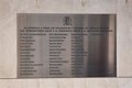 Les extérieurs hommage avec une plaque aux ambassadeurs loyaux envers la République et que François a voulu « bannir » pour l'oubli