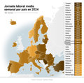 Ce sont des pays européens avec les heures de travail les plus courtes et celles qui fonctionnent le plus d'heures par semaine